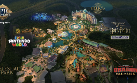 Pacote - Orlando - Voo + Hotel + Epic Universe - 2025