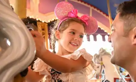 Walt Disney World® Resort: Park Hopper Plus