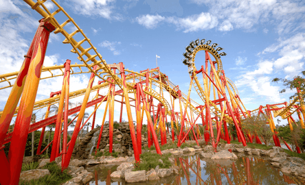 Beto Carrero World – Anne pelo Mundo! ✈️ 🌎